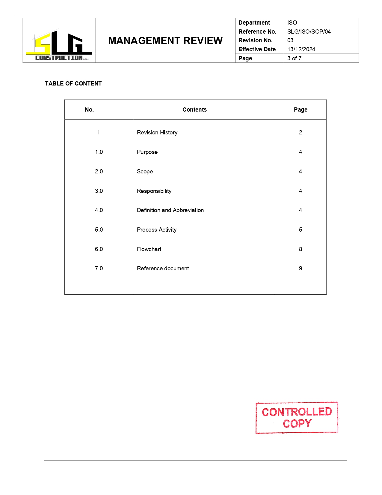 SLG-PRO-SOP Page 3